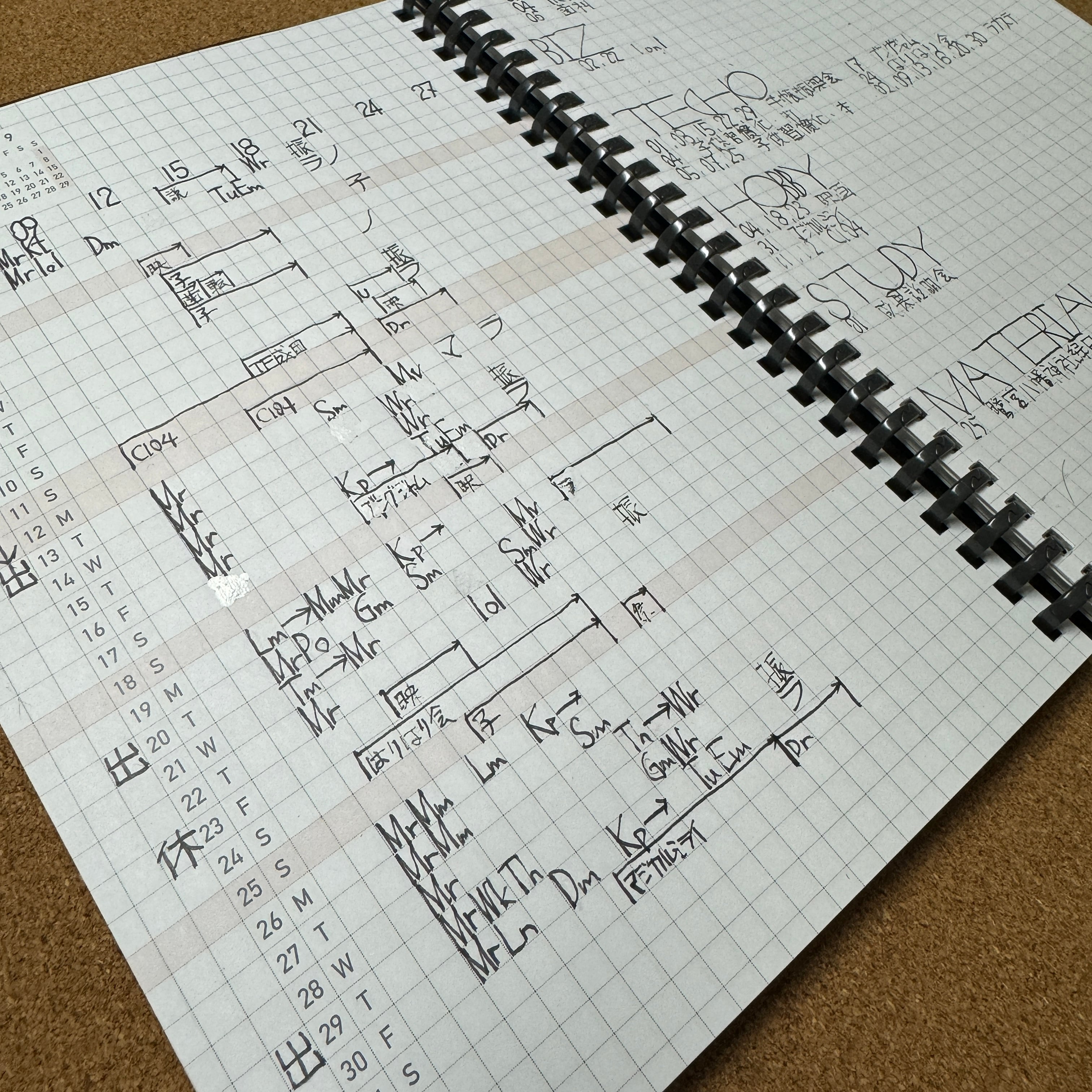 テーマごとのプロジェクト活動に最適！GRID LIFE PLANNERの多彩な使い方